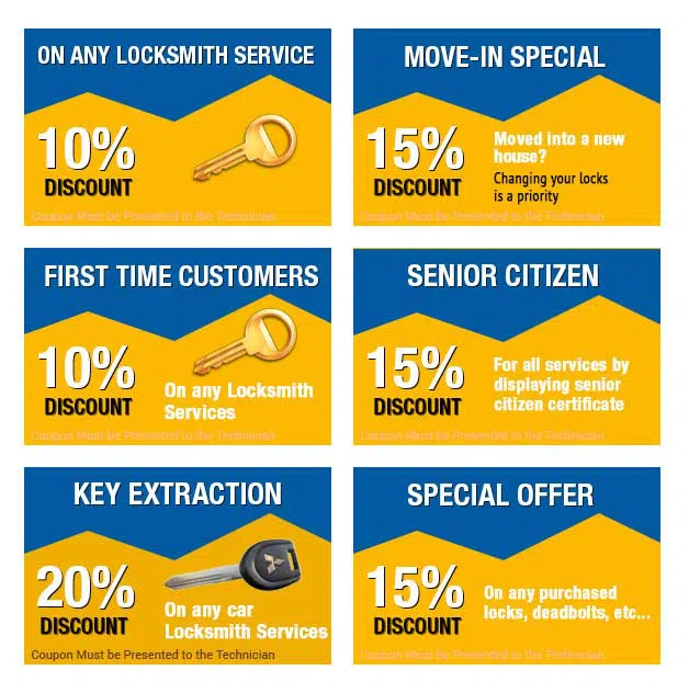 Sunnyvale Emergency Locksmith Sunnyvale, CA 408-273-9248 - cou-ls